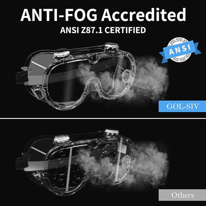 Safety Goggles ANSI Z87.1 - Image 2
