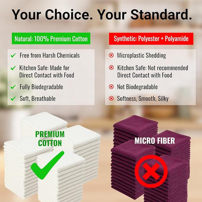 Dish Cloths Cotton| Kitchen Wash Cloth| Shop Towels Absorbent and Lint Free - Image 3