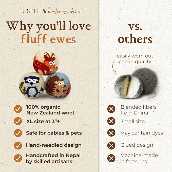 Fluff Ewes Wool Dryer Balls 3 Pack Premium New Zealand Wool Laundry Balls for Dryer, No Static Dryer Balls Laundry Reusable, XL Hedgehog Dryer Balls, Baby Dryer Balls for Dryers - Hedgehog and Homies
