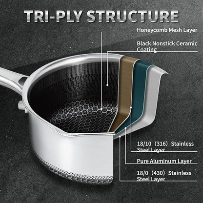 Hybrid Nonstick Cookware Set, Stainless Steel 12 Inch Frying Pan & 2QT Saucepan - Image 7