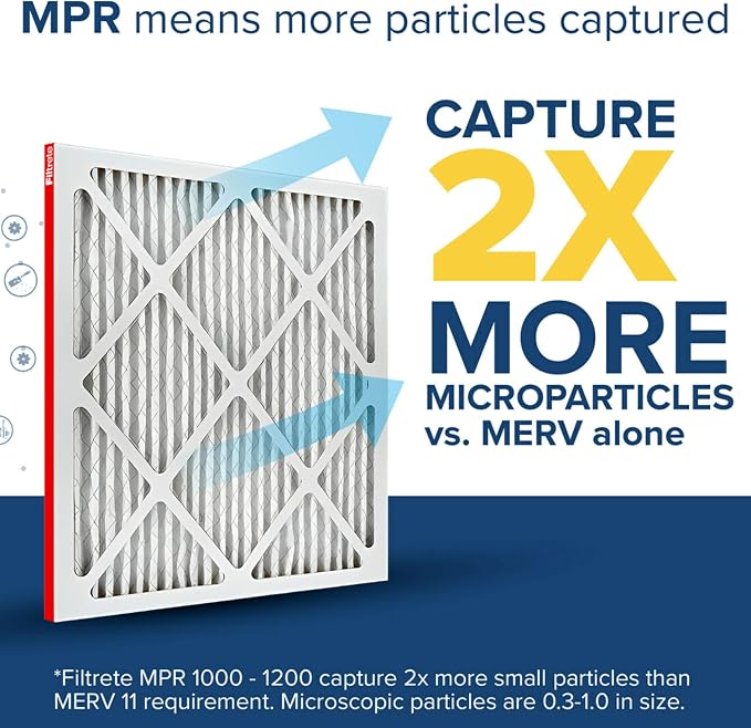 Filtrete 20x25x1 AC Furnace Air Filter, MERV 13, MPR 1900, Premium Allergen - Image 5