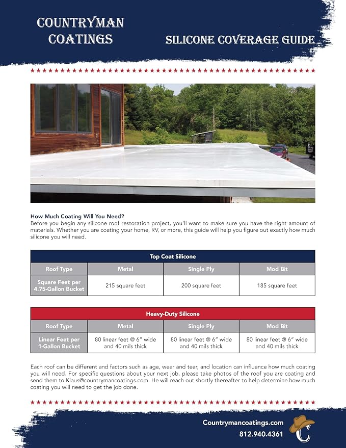 Countryman Coatings 100% Silicone Roof Coating - Image 6