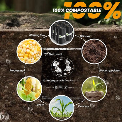 Certified Compostable Dog Poop Bags-270Bags 18Rolls, Poop Bags - Image 7
