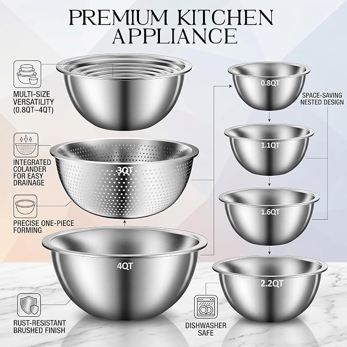 DUTZUN Heavy-Duty Stainless Steel Mixing Bowls Set of 5 plus 3QT Colander - Image 2