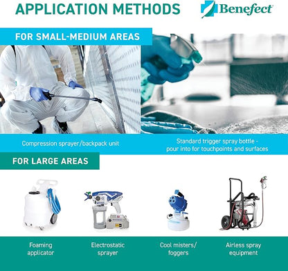 Benefect Botanical Decon 30 Disinfectant Cleaner, 4 oz. Spray Bottle, Light - Image 8