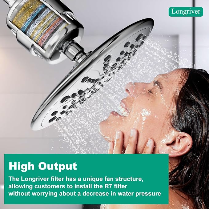 R7 Shower Filter with 4 Replacement Cartridge High Put Shower Water Filter - Image 7
