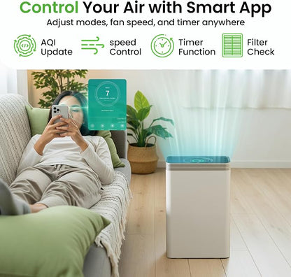 VUSIGN Air Purifier for Home Dorm Room up to 1110 ft², CADR 143 CFM, H13 HEPA - Image 8