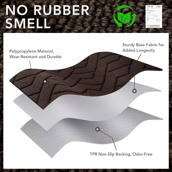 hicorfe Indoor Door Mat, Non Slip Door Mats, Absorbent Resist Dirt Entrance - Image 8