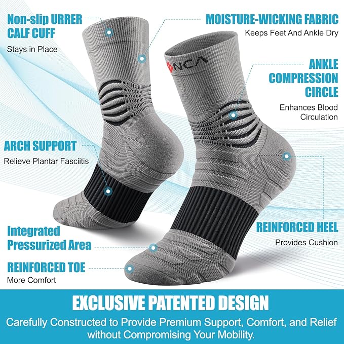 NEENCA Medical Compression Socks—2 Pairs, Ankle Socks for Injury Recovery, Pain Relief, Swelling, Sport Protection 20-30 mmHg