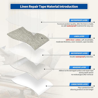 KING MOUNTAIN Linen Repair Patches, Self-Adhesive Fabric Patches, 4 X 63 inch - Image 3