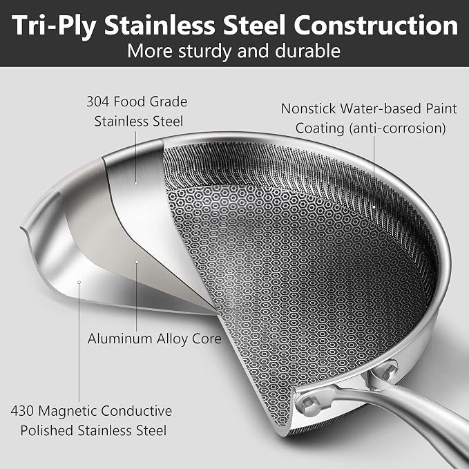 Non Stick Frying Pans, 8-inch Hybrid Frying Pans Nonstick Stainless Steel - Image 3