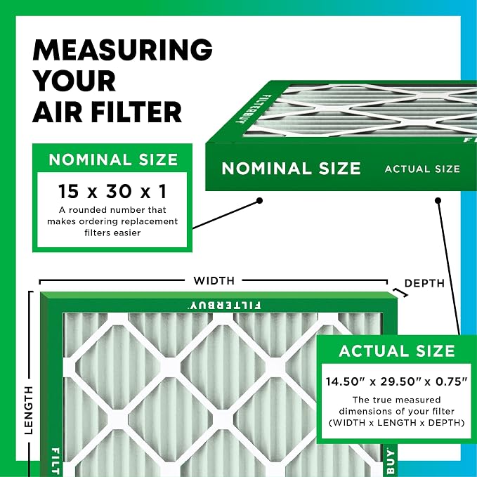 Filterbuy 15x30x1 Air Filter MERV 8 Dust Defense Replacement, Electrostatic - Image 2