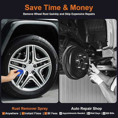 2 Pack Rust Remover Spray for Metal - Image 5