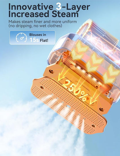 Steamer for Clothes, Sundu Portable 2-in-1 Steamer & Iron, 15s Heat-up - Image 7
