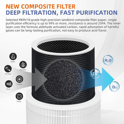 240 True HEPA Replacement Filter 14 - Image 5