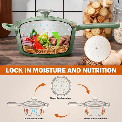 Homikit 3 Quart Saucepan with Lid, Enameled Cast Iron Sauce Pan Cooking Pot - Image 8