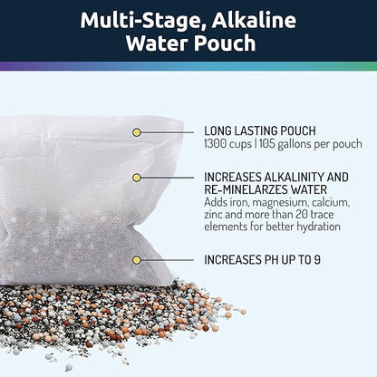 Invigorated Water pH Vitality Alkaline Water Filter Pitcher - Image 5