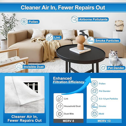 UCINNOVATE 20x117 inch MERV 13 Air Vent Filter Kit, Electrostatic AC Filter - Image 5