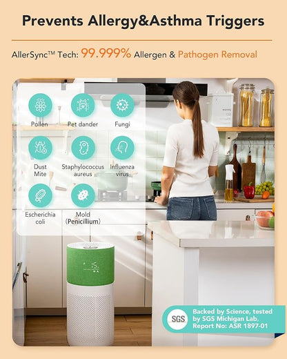 CleanForce Rainbow H13 True HEPA Air Purifier - Image 4