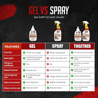 Pomy Professional Grade Mold Stain Remover Gel Thick No-Run Gel - Image 8