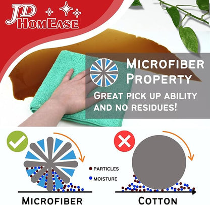 Microfiber Cleaning Cloths, 12 Pack, All-Purpose, Highly Absorbent, Washable - Image 3