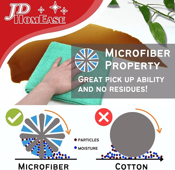 Microfiber Cleaning Cloths, 48 Pack, All-Purpose, Highly Absorbent, Washable - Image 3