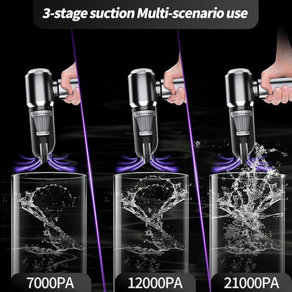 Car Vacuum Portable Cordless 21000PA High Power Mini Vacuum Cleaner 4-in-1 - Image 3
