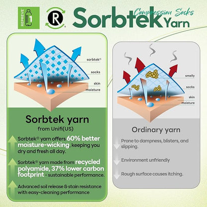 Mens Compression Socks for Men Women, 15-20 mmHg Bamboo Viscose Knee High Soft Support for Travel Daily