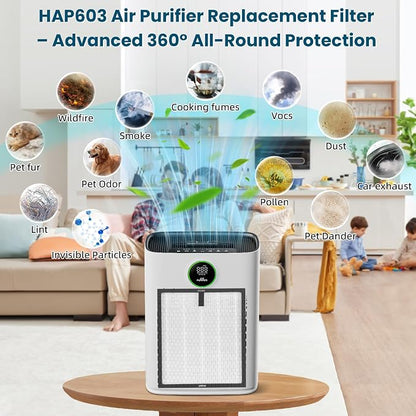 HAP603 Replacement Filter, Compatible - Image 4