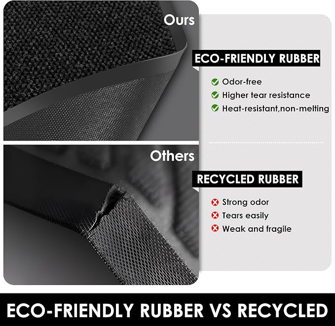 3′ x 37′ Front Door Mat Indoor Outdoor Entrance, Commercial Floor Mat Heavy - Image 9