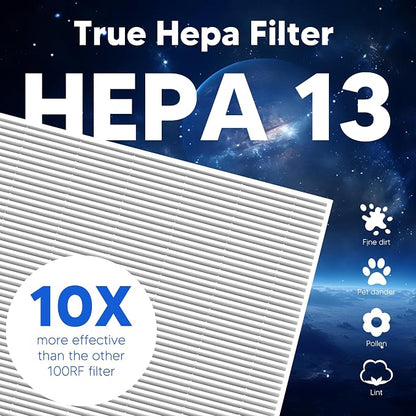 Vital 100 Replacement Filter for LEVOIT Vital 100 Air Purifier, Funmit 3-in-1 - Image 4