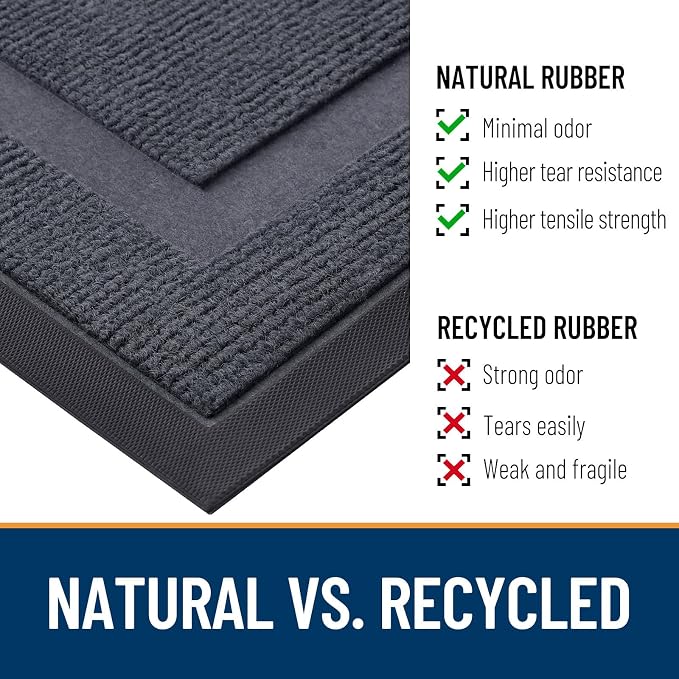 OLANLY Front Door Mat Indoor Outdoor Entrance, Waterproof All-Season, - Image 5