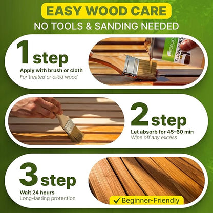 Nordicare Wood Oil Colorless - Image 3