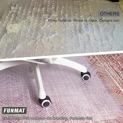 Chair Mat for Carpet, Beveled Edge Vinyl Mat - Image 7