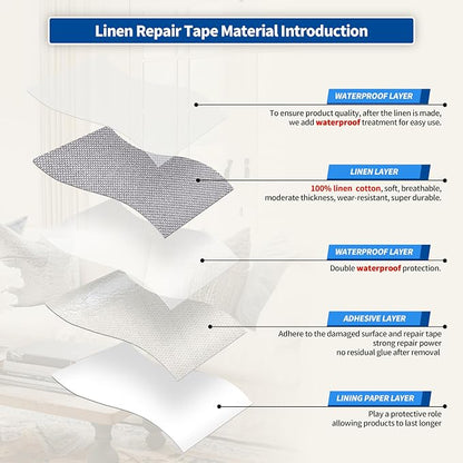 KING MOUNTAIN Linen Repair Patches, Self-Adhesive Fabric Patches, 4 X 63 inch - Image 3