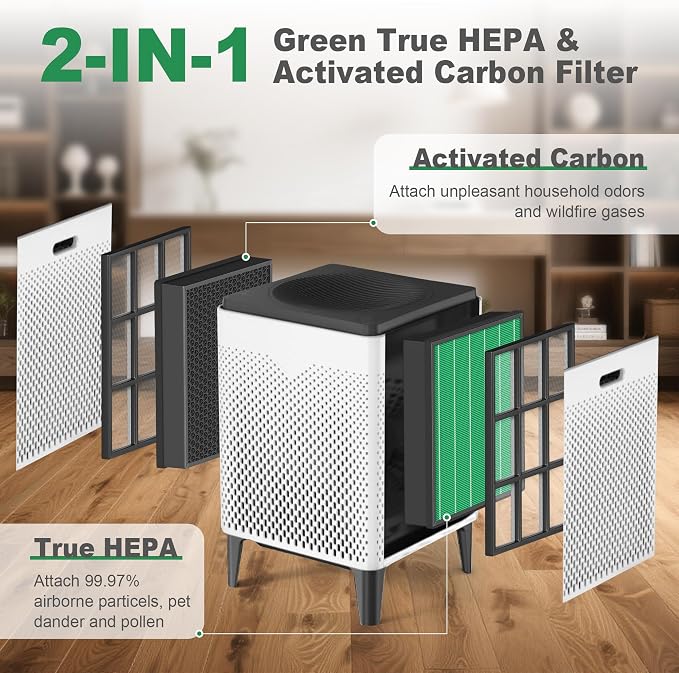 400/400S Replacement Filter for Coway AIRMEGA Max2 400 400S 400 400S Air - Image 4