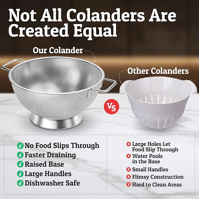 PriorityChef Premium 5Qrt Stainless Steel Colander - Image 6