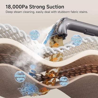 uwant Portable Carpet Cleaner - Image 3