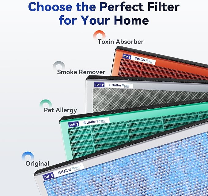Membrane Solutions MSA3/MSA3S Genuine Smoke Removal Air Purifier Filter - Image 8