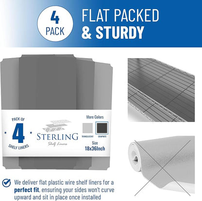 Sterling Shelf Liners Wire Rack Covers: Long-Lasting Shelf Liner Cover - Image 4