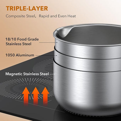 PekGema Stainless Steel Saucepan 2.5 Quart - Image 2