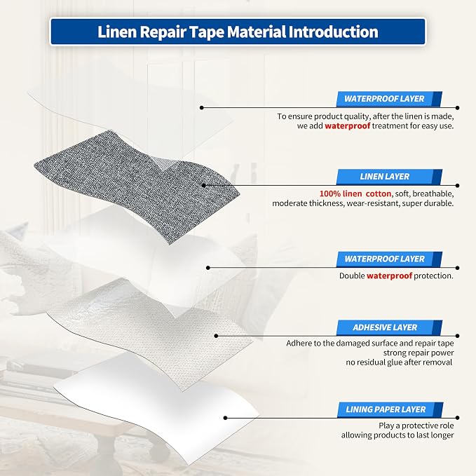 KING MOUNTAIN Linen Repair Patches, Self-Adhesive Fabric Patches, 4 X 63 inch - Image 3
