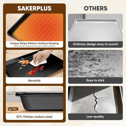 Sakerplus Nonstick Baking Sheet Pan Set of 3, Heavy Duty Cookie Sheets - Image 5