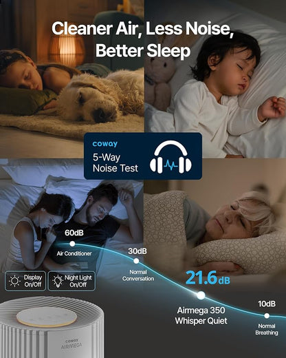 COWAY Air Purifiers for Large Room Whole Home Up to 2, True HEPA Filter for - Image 8