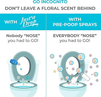 Prelam Just a Drop Odor Eliminator - Image 5