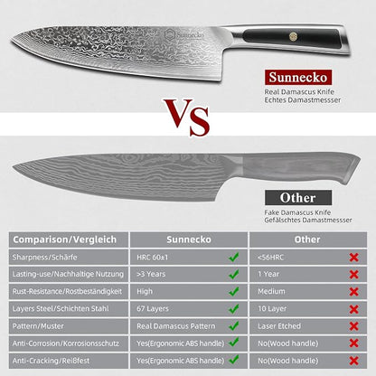 Sunnecko 8 Inch Japanese Damascus Chef Knife - Image 7