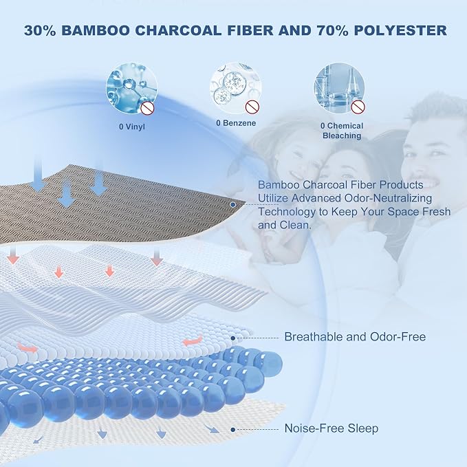 GRT Cal King Mattress Protector Waterproof, Breathable Bamboo Charcoal Fiber - Image 3