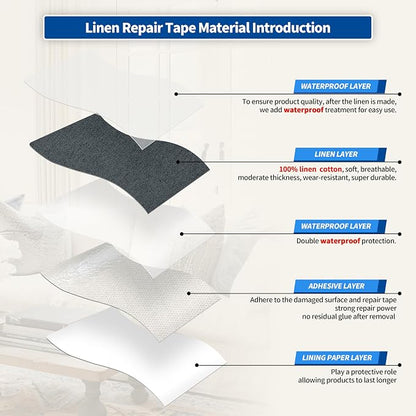 KING MOUNTAIN Linen Repair Patches, Self-Adhesive Fabric Patches, 4 X 63 inch - Image 3