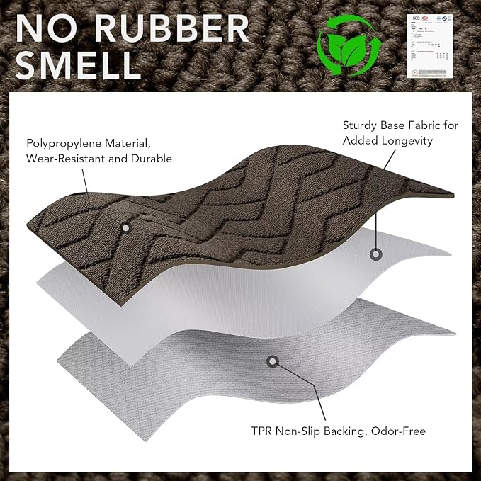 hicorfe Front Door Mat Outside Entrance, Stain and Fade Resistant, Non Slip - Image 8