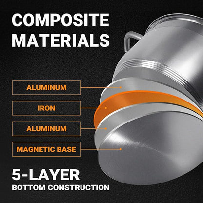 Kirecoo Stainless Steel Stock Pot - Image 3